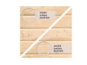 Garáž Karibu Fahrradgarage