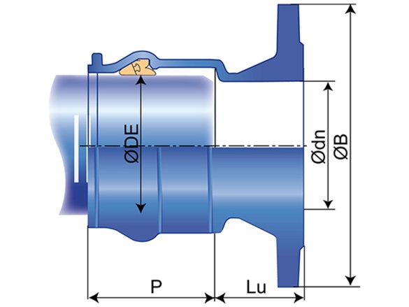 Tvarovka prírubová s hrdlom PAM Blutop