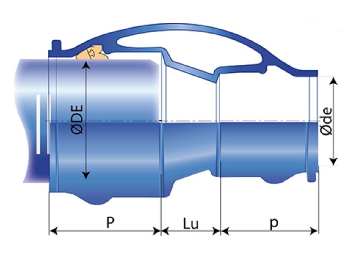 Redukcia hrdlová PAM Blutop