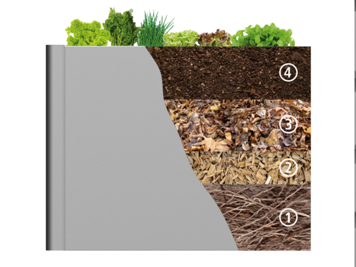 Vyvýšená záhon Biohort Vyvýšený záhon Hochbeet