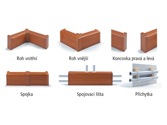 Chuděj Spojovací lišta