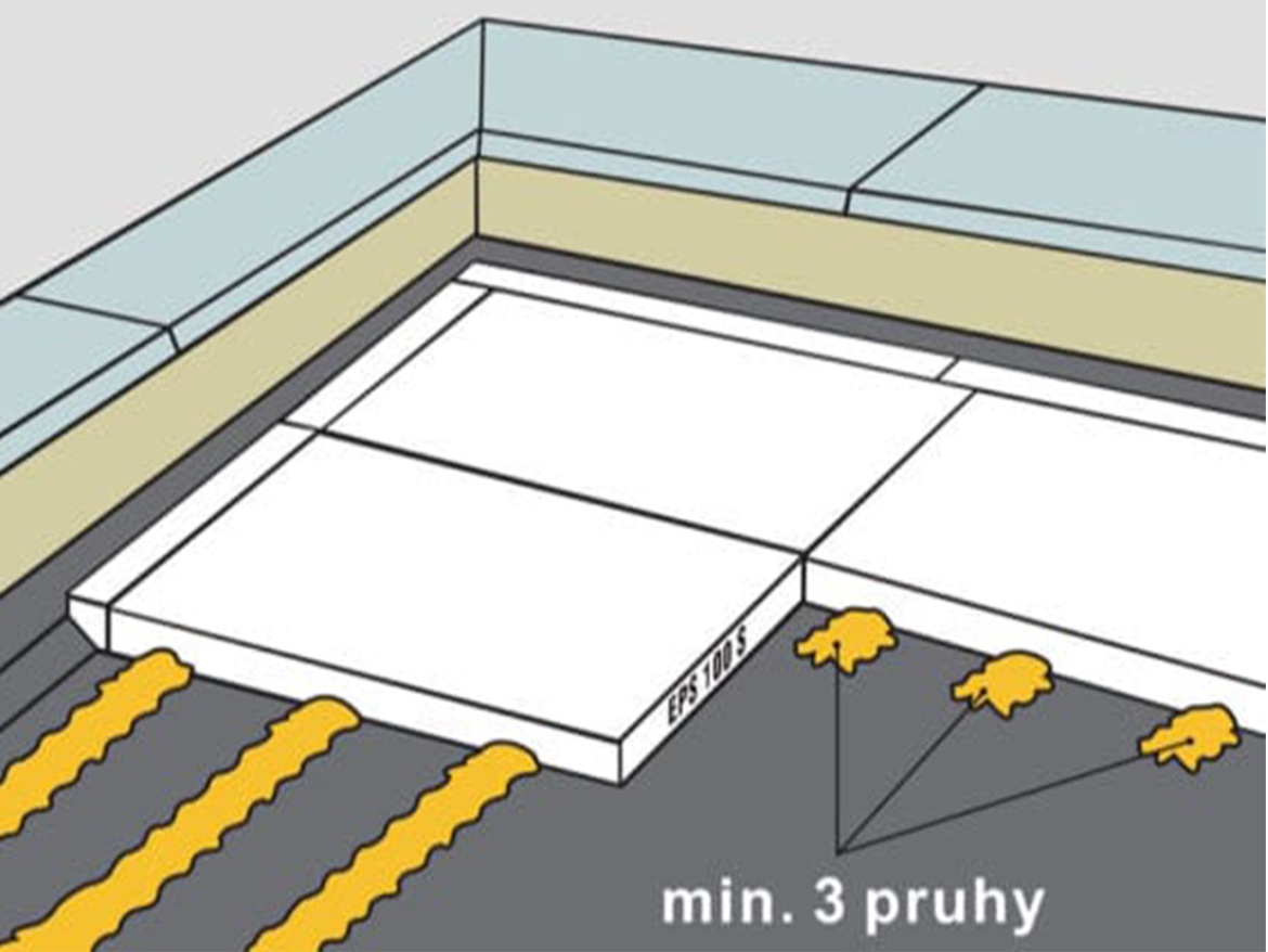 Den Braven Montážní pěna Thermo Kleber Roof