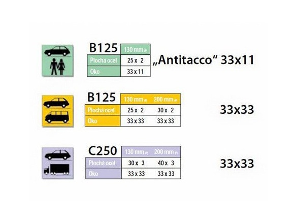 Dakota Mříž žlabu příčková