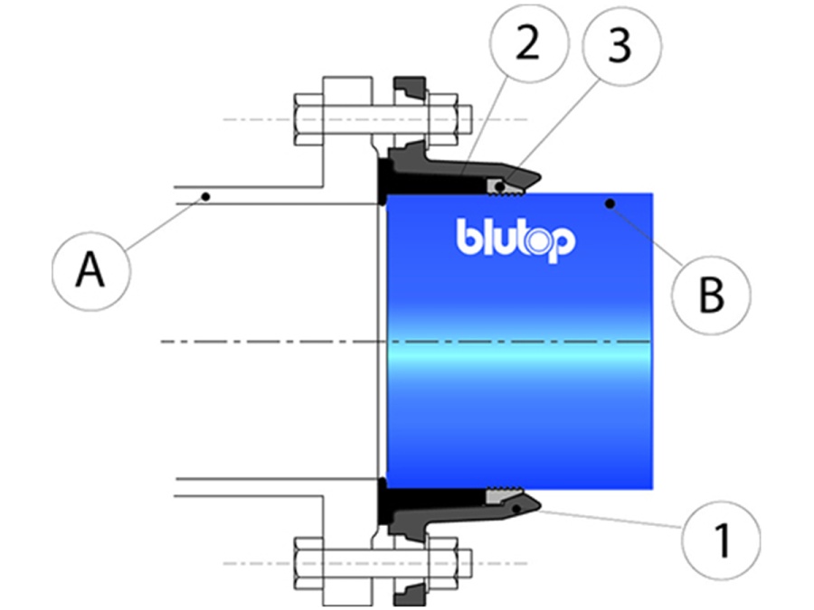 Adaptér přírubový PAM Quick Blutop Lock