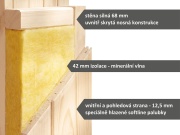 Finská sauna Karibu Gobin