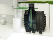 Nádrž na dešťovou vodu ACO House & Garden Compact 3300l