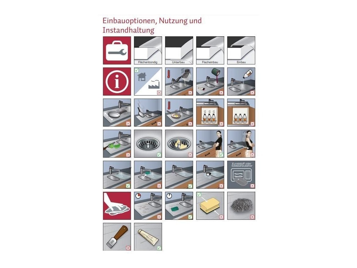 Kuchyňské dřezy Reginox SET Miami 500 Copper + baterie Cano + příslušenství