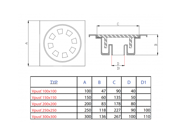 Dakota Vpusť přímá