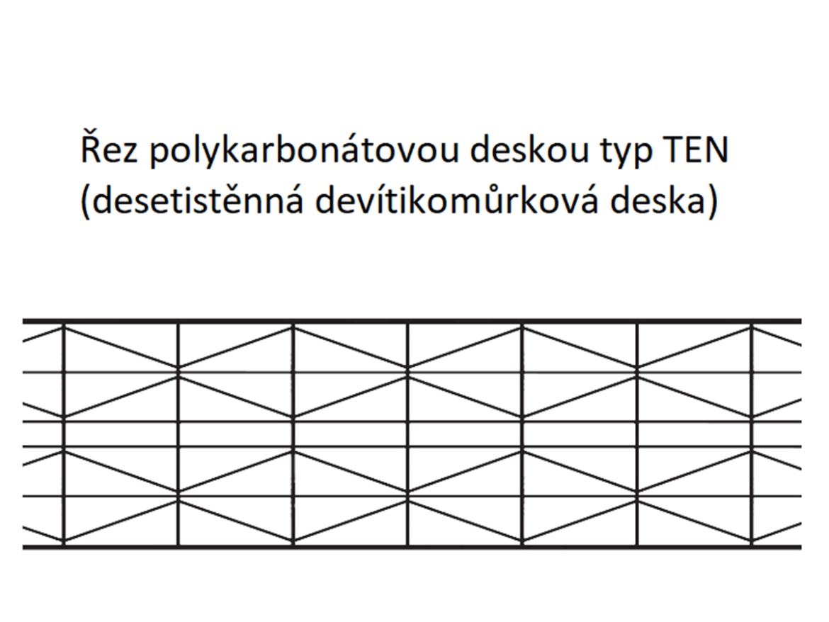 Polykarbonátová deska Lanit Plast TEN 55 mm