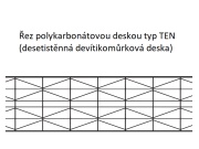 Polykarbonátová deska Lanit Plast TEN 55 mm
