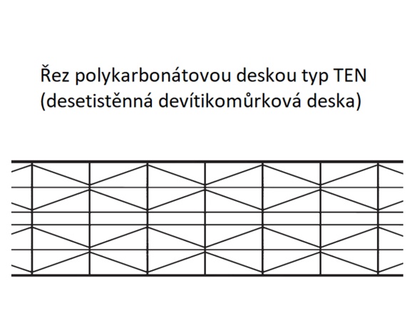 Polykarbonátová deska Lanit Plast TEN 55 mm
