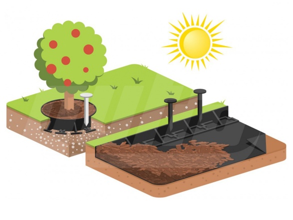 Kouzlo obrubníků aneb „rozděl a panuj“