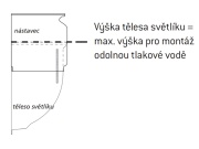 Nadstavec Scobax Max nástavec