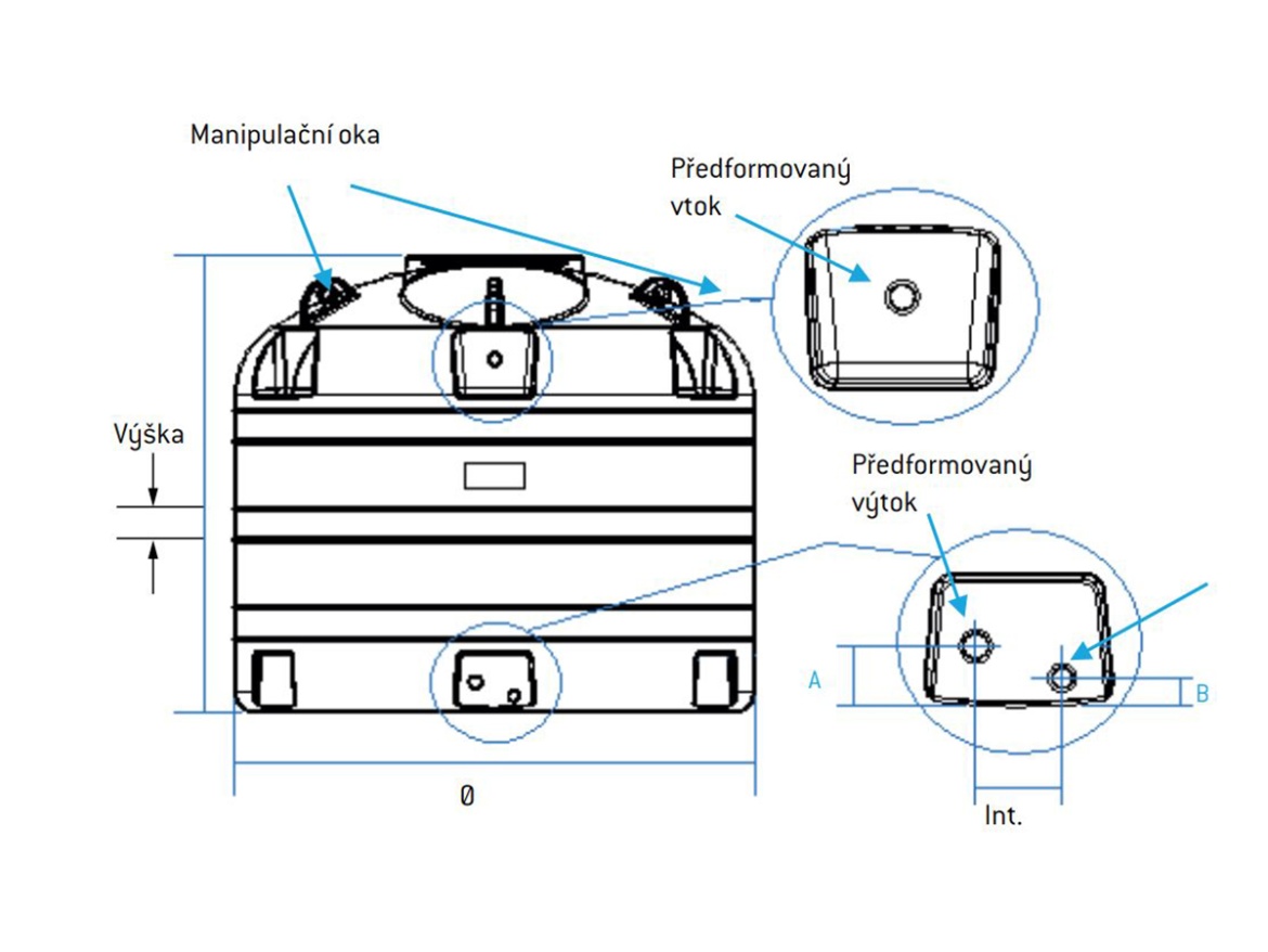 Nádrž Scobax Panettone (nadzemní)