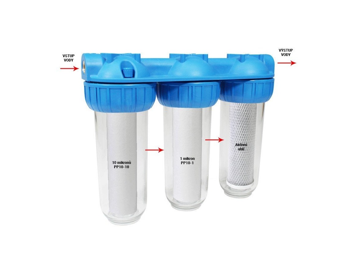 Filtrace pitné vody Donner PP10-10