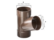 Napojenie zvodu Gutta Aqua