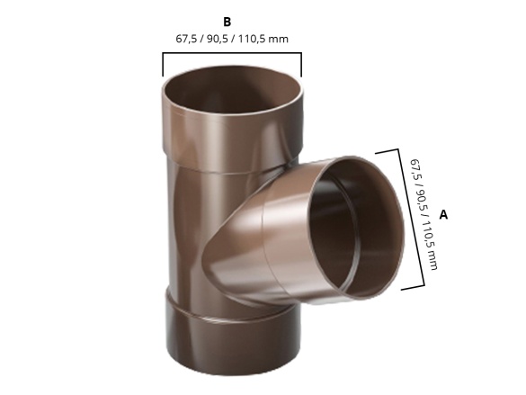 Napojenie zvodu Gutta Aqua