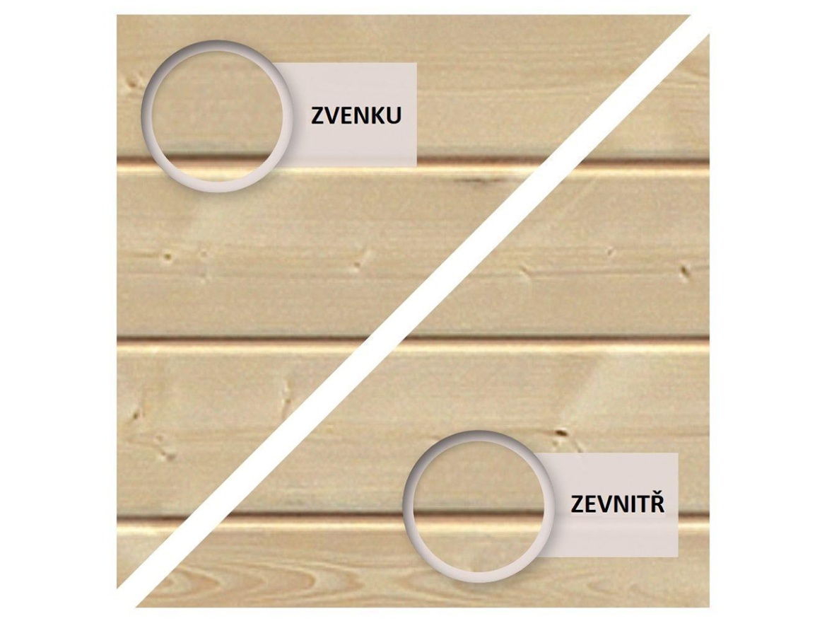 Garáž Karibu Bochum