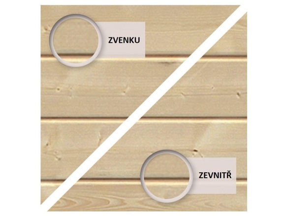 Garáž Karibu Bochum