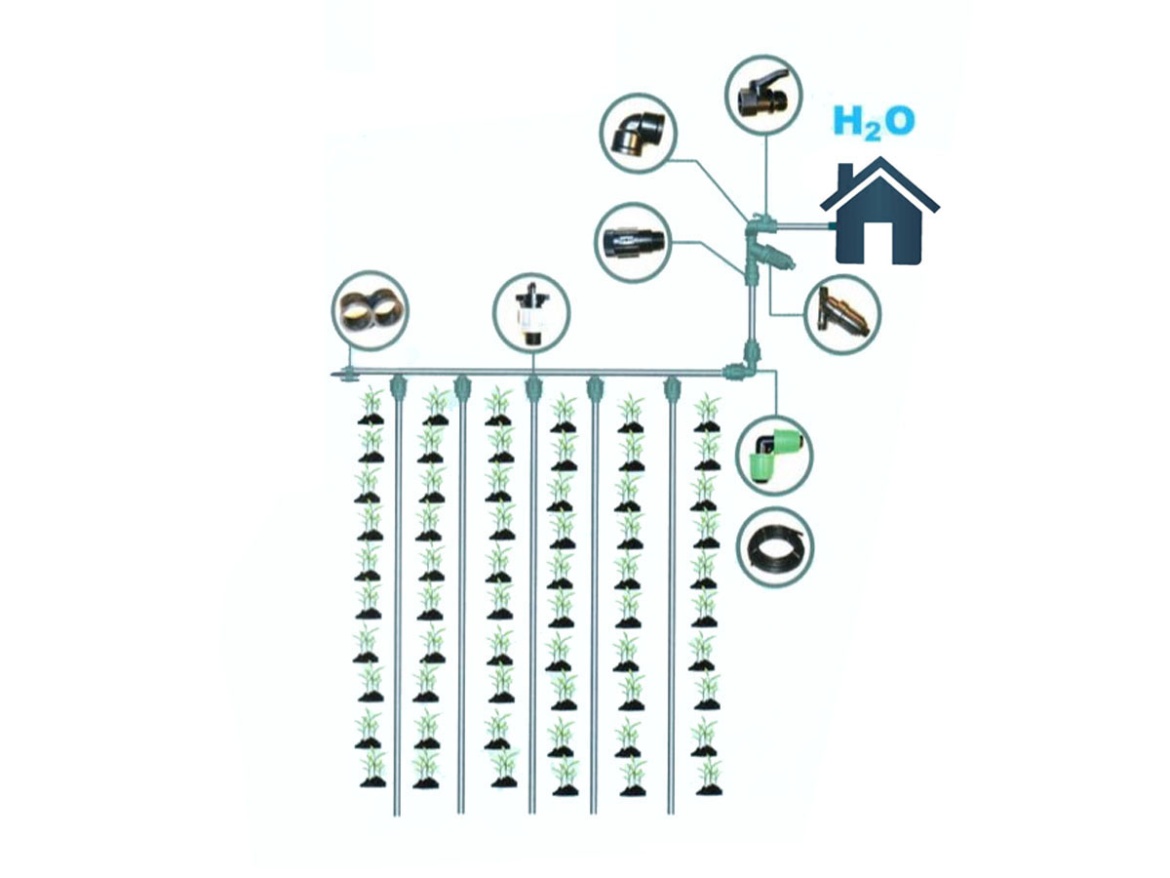 Zavlažovací systém Gampre Vita