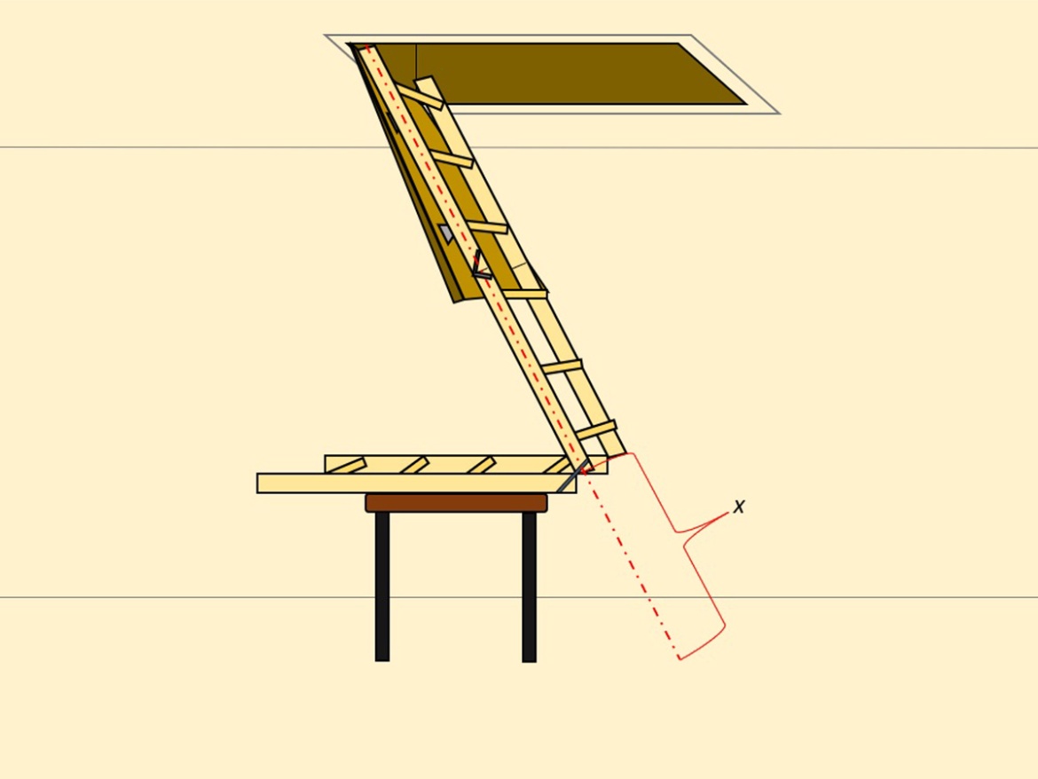 Průvodce instalací půdních schodů