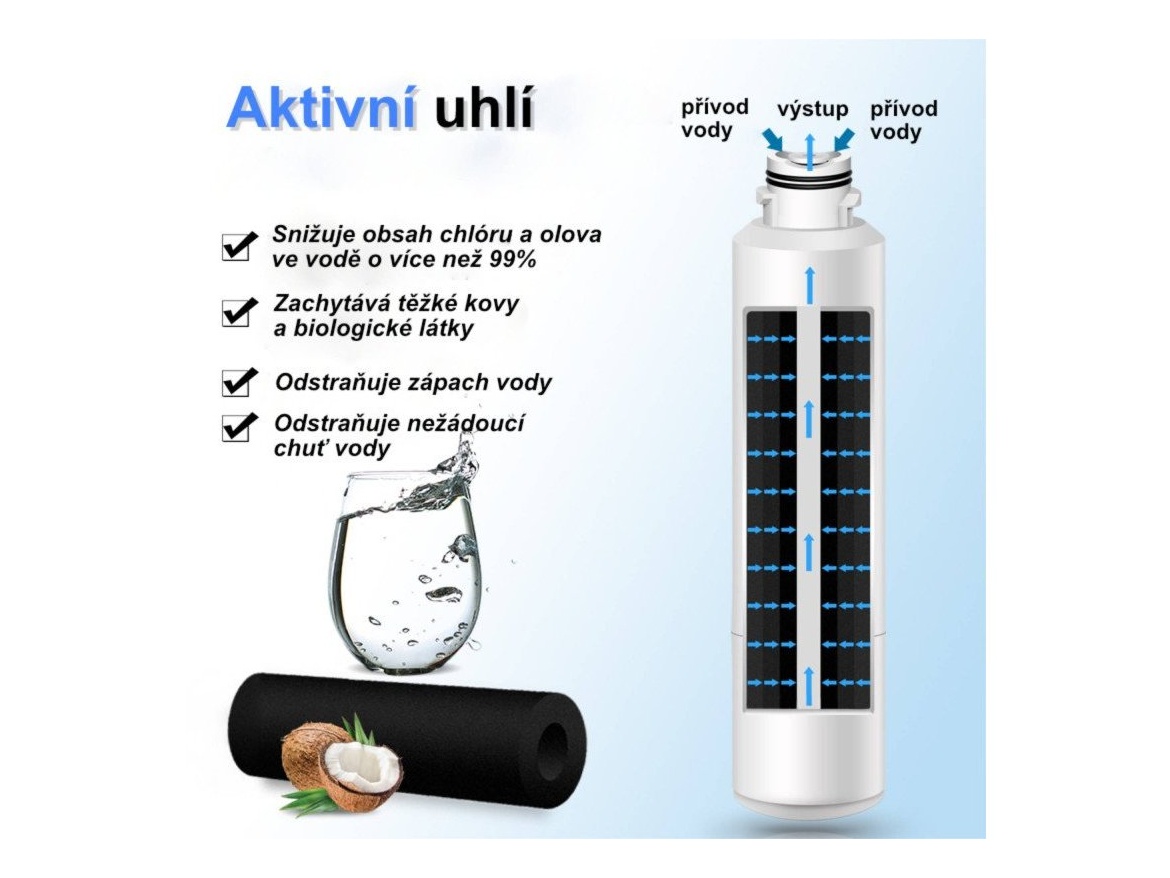 Filtry pro lednice Spring Source RWF700A