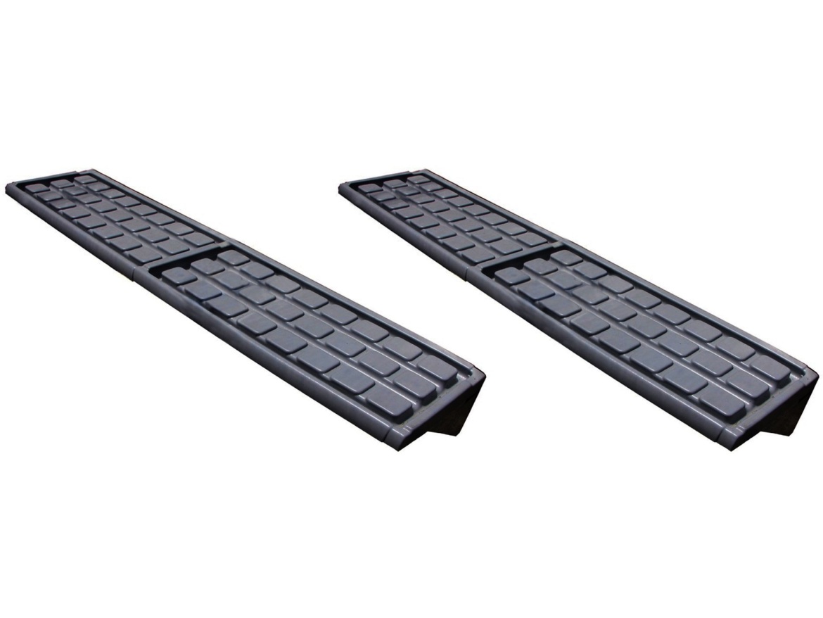 Police Palram Police