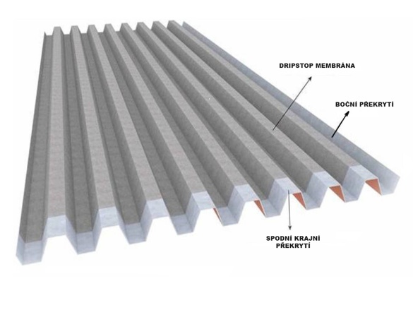 Antikondenzační folie Dripstop