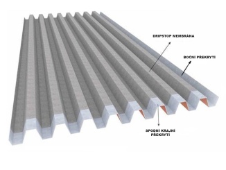 Stavba –  Antikondenzační folie Dripstop