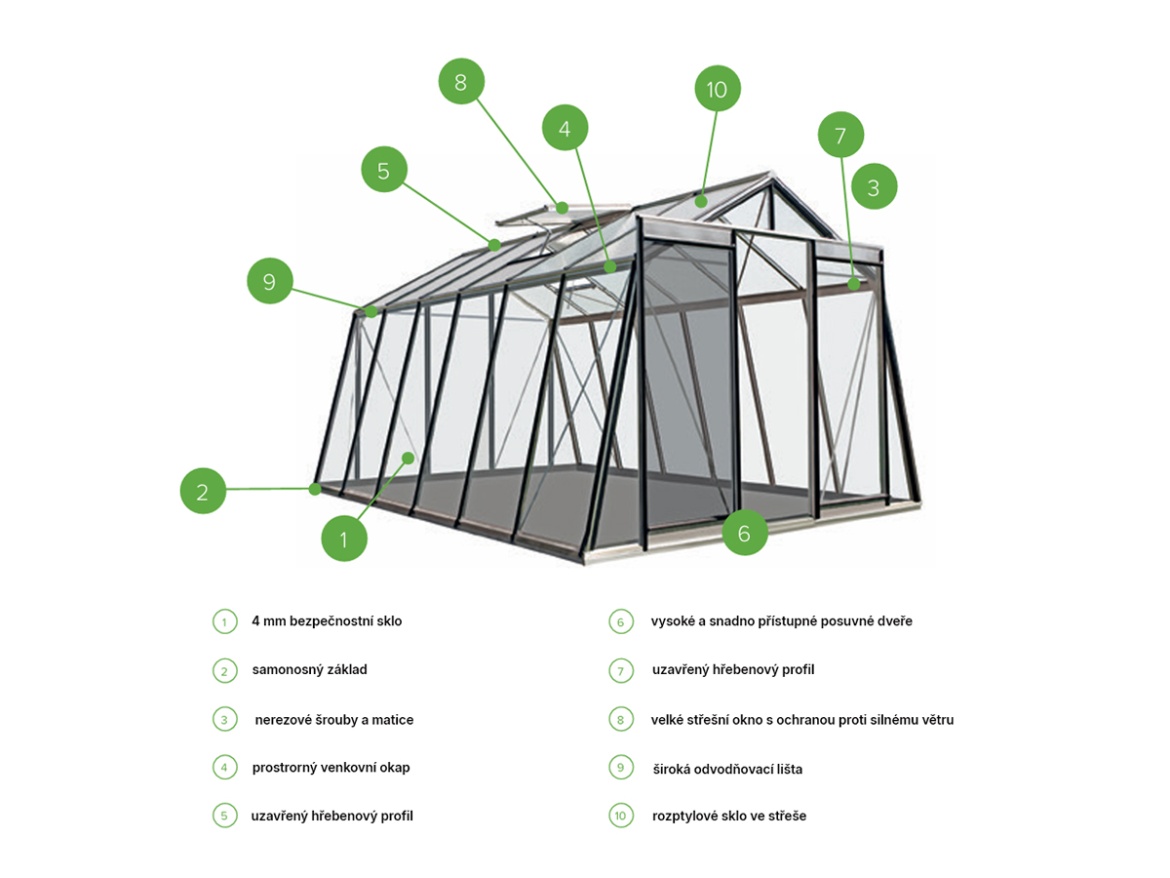 Skleník ACD Prestige S2
