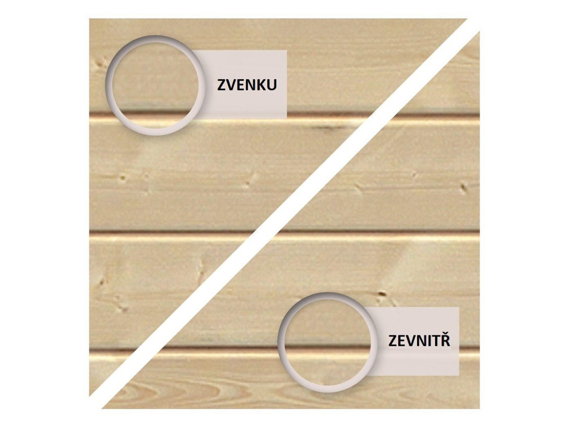 Finská sauna Karibu Hygge