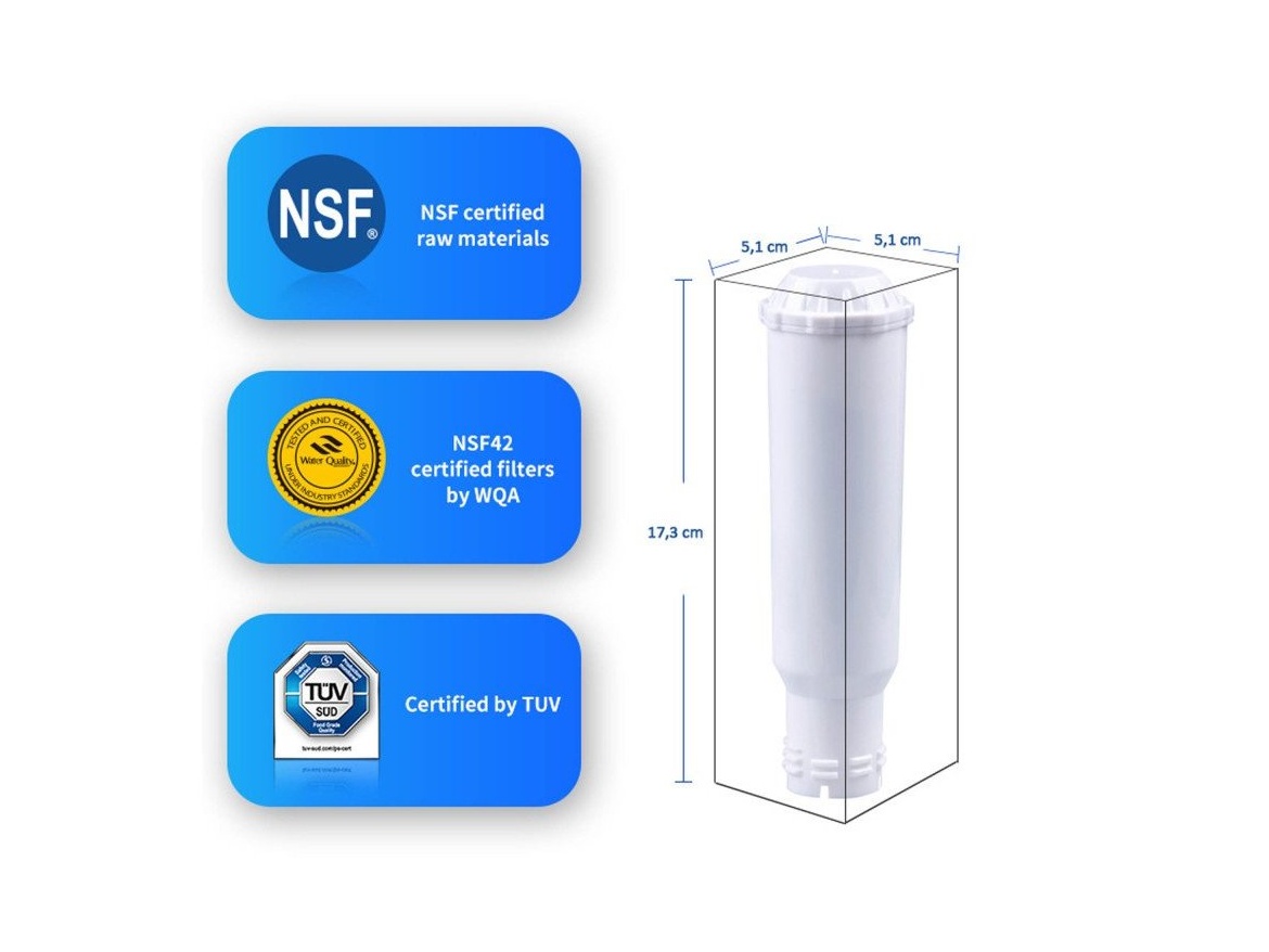 Filtry pro kávovary Spring Source Filtr CMF003 pro kávovary