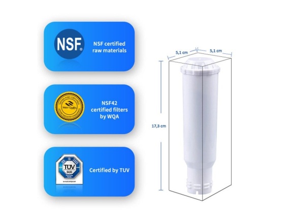 Filtry pro kávovary Spring Source Filtr CMF003 pro kávovary