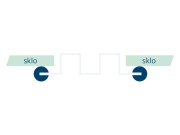 Limes Gumová lemovka