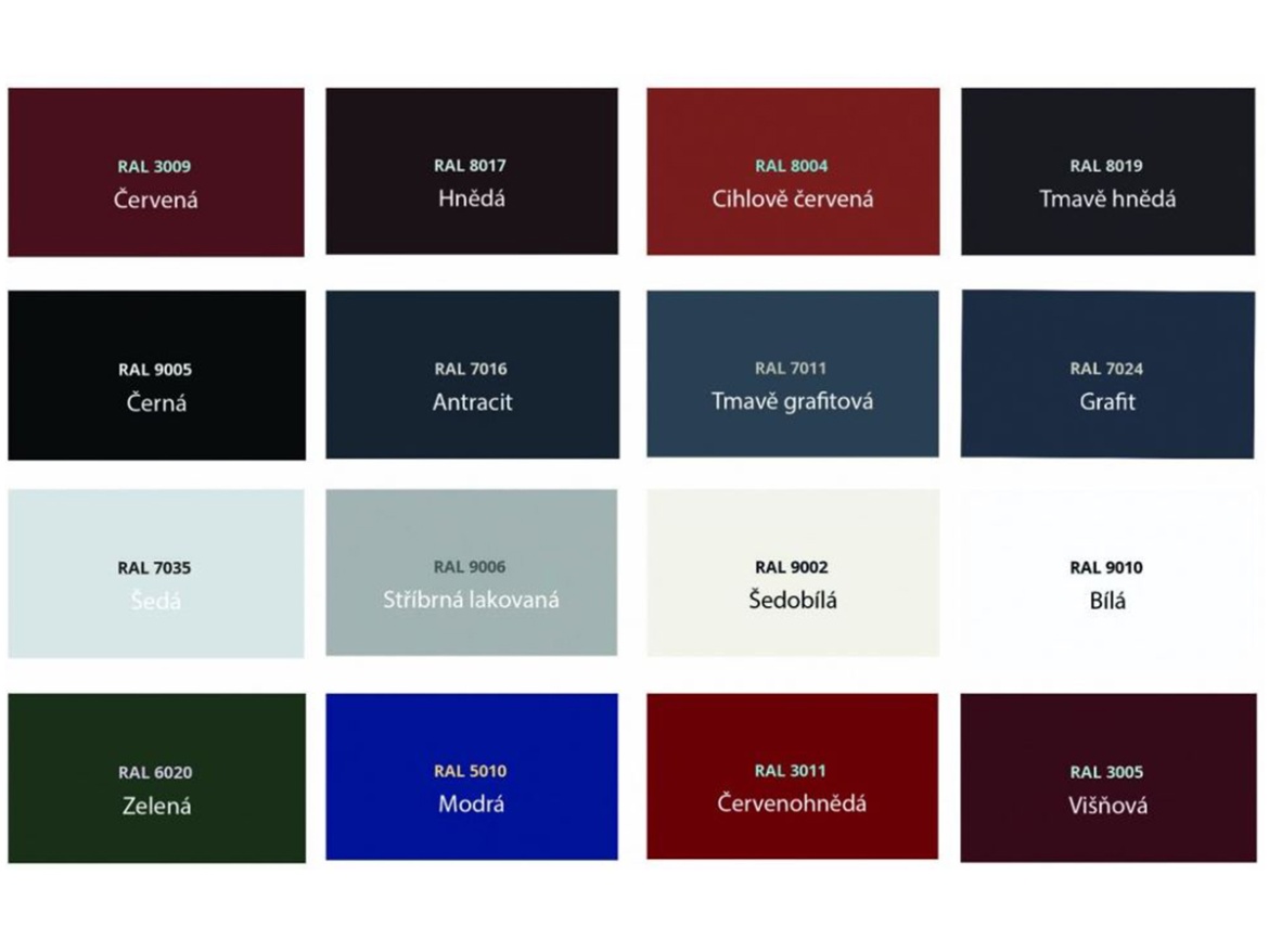 - balenie Gutta Guttatop samořezný vrut