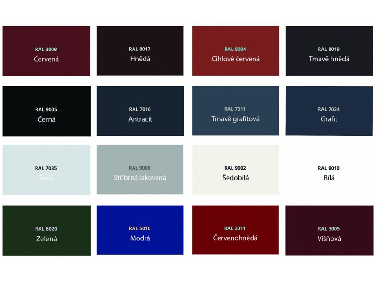 - balenie Gutta Guttatop samořezný vrut