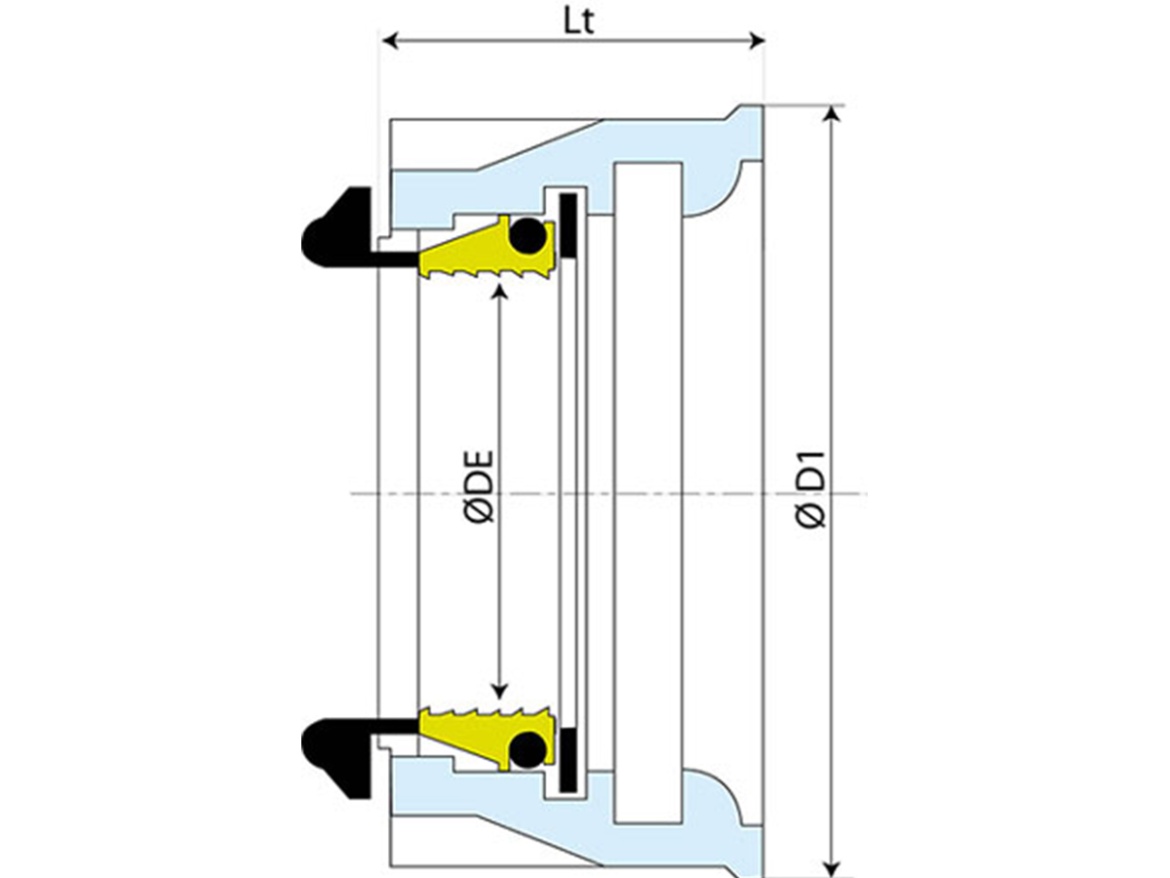 Příruba Klikso Blutop (zámková) PAM Klikso Blutop (zámková)