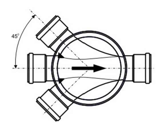 Šachtové dno Osma DN 400/160 (rozvětvené)