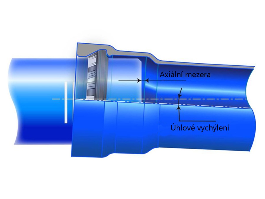 Těsnění zámkové PAM Blutop Vi