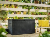 Box Keter Java