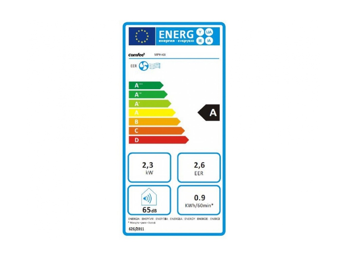 Mobilní klimatizace Midea Comfee PH1