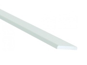 Krycie lišty Fakro LXL