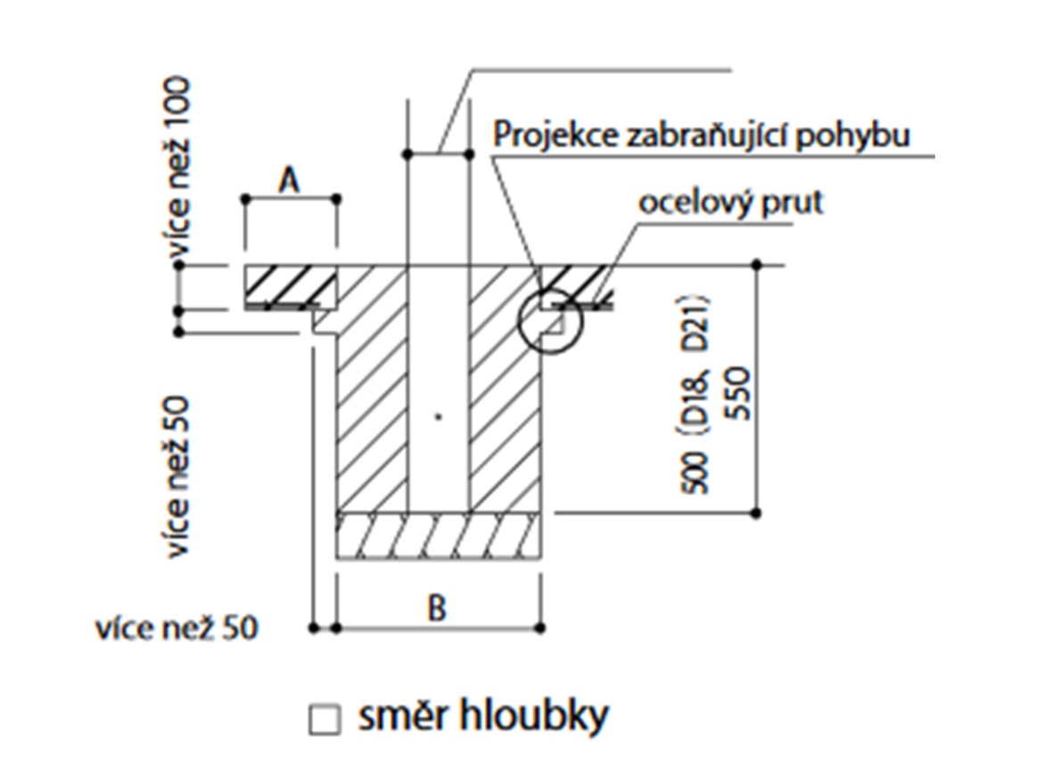 Prístrešok na auto Scobax Savespot F