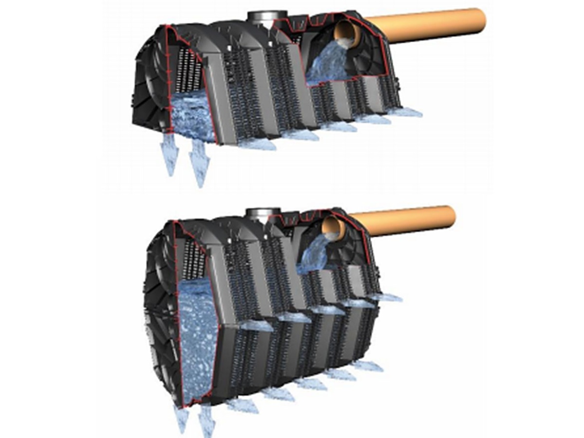 Čelo Graf Garantia 300