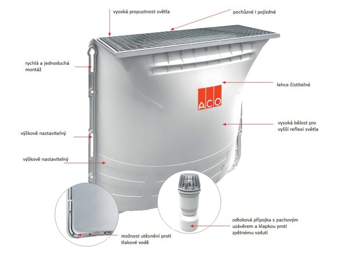 Sklepní světlík ACO Allround 30/10 (pojízdný)