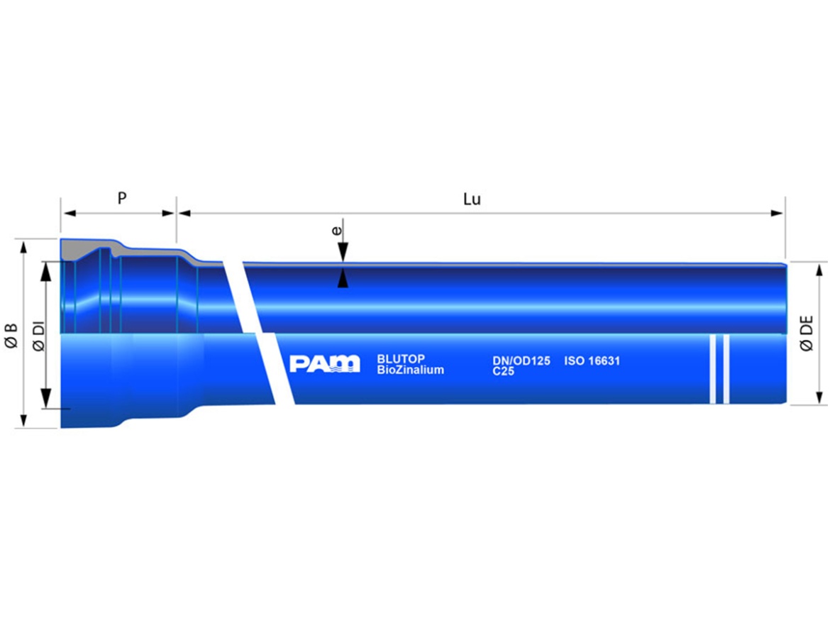 Rúrka PAM Blutop