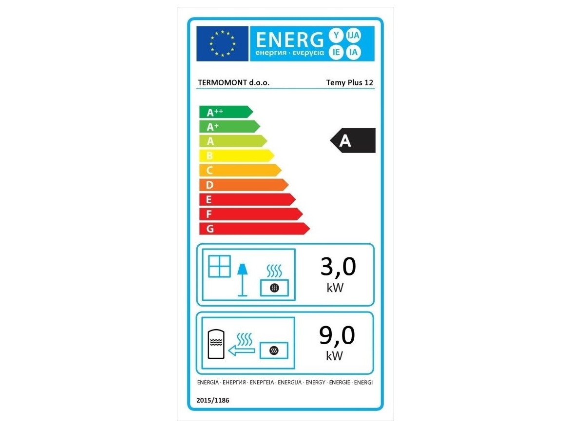 Tűzhely hőcserélővel Termomont TEMY PRO 12 kW