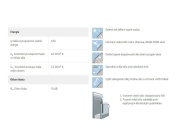 Kyvné střešní okno Premium Velux GGL 3073