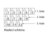 Stratené debnenie Gutta Guttadrytek