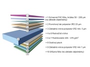 Plechová krytina Bilka Retro Panel